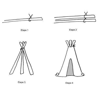 tipi-2