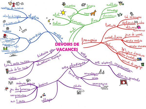 mm-devoirsvacances-petit